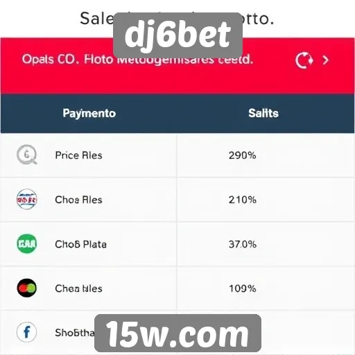 Métodos de pagamento aceitos no dj6bet